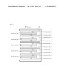 MULTI-LAYER OPTICAL RECORDING MEDIUM AND OPTICAL RECORDING DEVICE diagram and image