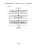 SHORT PACKET COMMUNICATION IN A POWERLINE COMMUNICATION NETWORK diagram and image
