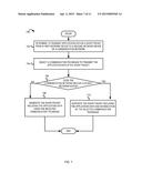 SHORT PACKET COMMUNICATION IN A POWERLINE COMMUNICATION NETWORK diagram and image