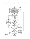 SHARED CELL RECEIVER FOR UPLINK CAPACITY IMPROVEMENT IN WIRELESS     COMMUNICATION NETWORKS diagram and image