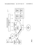 SESSION-AWARE SERVICE CHAINING WITHIN COMPUTER NETWORKS diagram and image