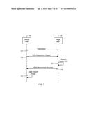 SYSTEMS AND METHODS FOR DEPLOYMENT OPERATIONS FOR SMALL CELLS IN     SELF-ORGANIZING NETWORKS diagram and image