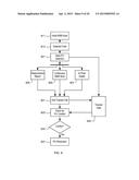 SYSTEMS AND METHODS FOR DEPLOYMENT OPERATIONS FOR SMALL CELLS IN     SELF-ORGANIZING NETWORKS diagram and image