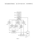 SYSTEMS AND METHODS FOR DEPLOYMENT OPERATIONS FOR SMALL CELLS IN     SELF-ORGANIZING NETWORKS diagram and image