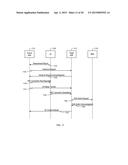 SYSTEMS AND METHODS FOR DEPLOYMENT OPERATIONS FOR SMALL CELLS IN     SELF-ORGANIZING NETWORKS diagram and image