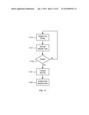 SYSTEMS AND METHODS FOR DEPLOYMENT OPERATIONS FOR SMALL CELLS IN     SELF-ORGANIZING NETWORKS diagram and image