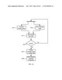 SYSTEMS AND METHODS FOR DEPLOYMENT OPERATIONS FOR SMALL CELLS IN     SELF-ORGANIZING NETWORKS diagram and image