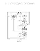 SYSTEMS AND METHODS FOR DEPLOYMENT OPERATIONS FOR SMALL CELLS IN     SELF-ORGANIZING NETWORKS diagram and image