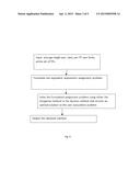 Exploiting Cell dormancy and Load Balancing in LTE HetNets diagram and image