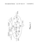 FLOW ADMISSION CONTROL IN AN IP NETWORK diagram and image