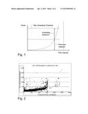 Method and a First Network Node for Controlling Load diagram and image