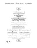 Method and a First Network Node for Controlling Load diagram and image