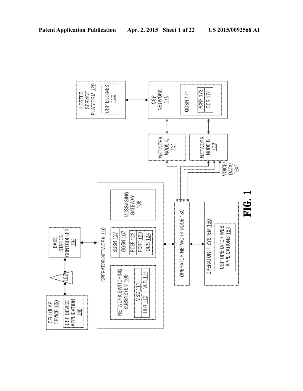 CORE SERVICES PLATFORM FOR WIRELESS VOICE, DATA AND MESSAGING NETWORK     SERVICES - diagram, schematic, and image 02