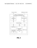 CORE SERVICES PLATFORM FOR WIRELESS VOICE, DATA AND MESSAGING NETWORK     SERVICES diagram and image