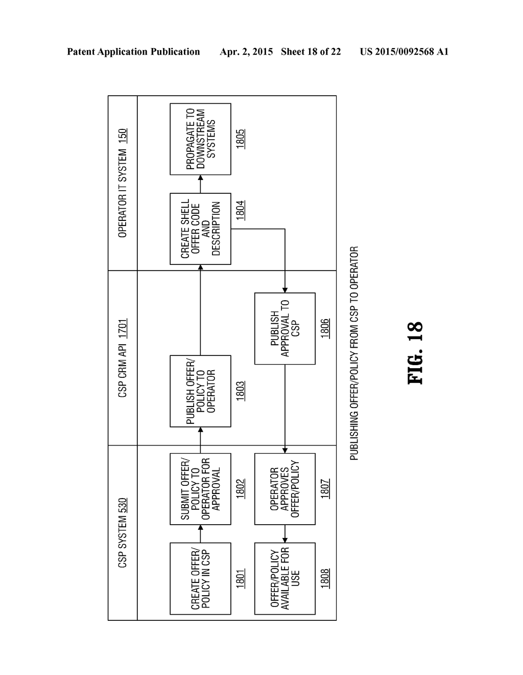 CORE SERVICES PLATFORM FOR WIRELESS VOICE, DATA AND MESSAGING NETWORK     SERVICES - diagram, schematic, and image 19