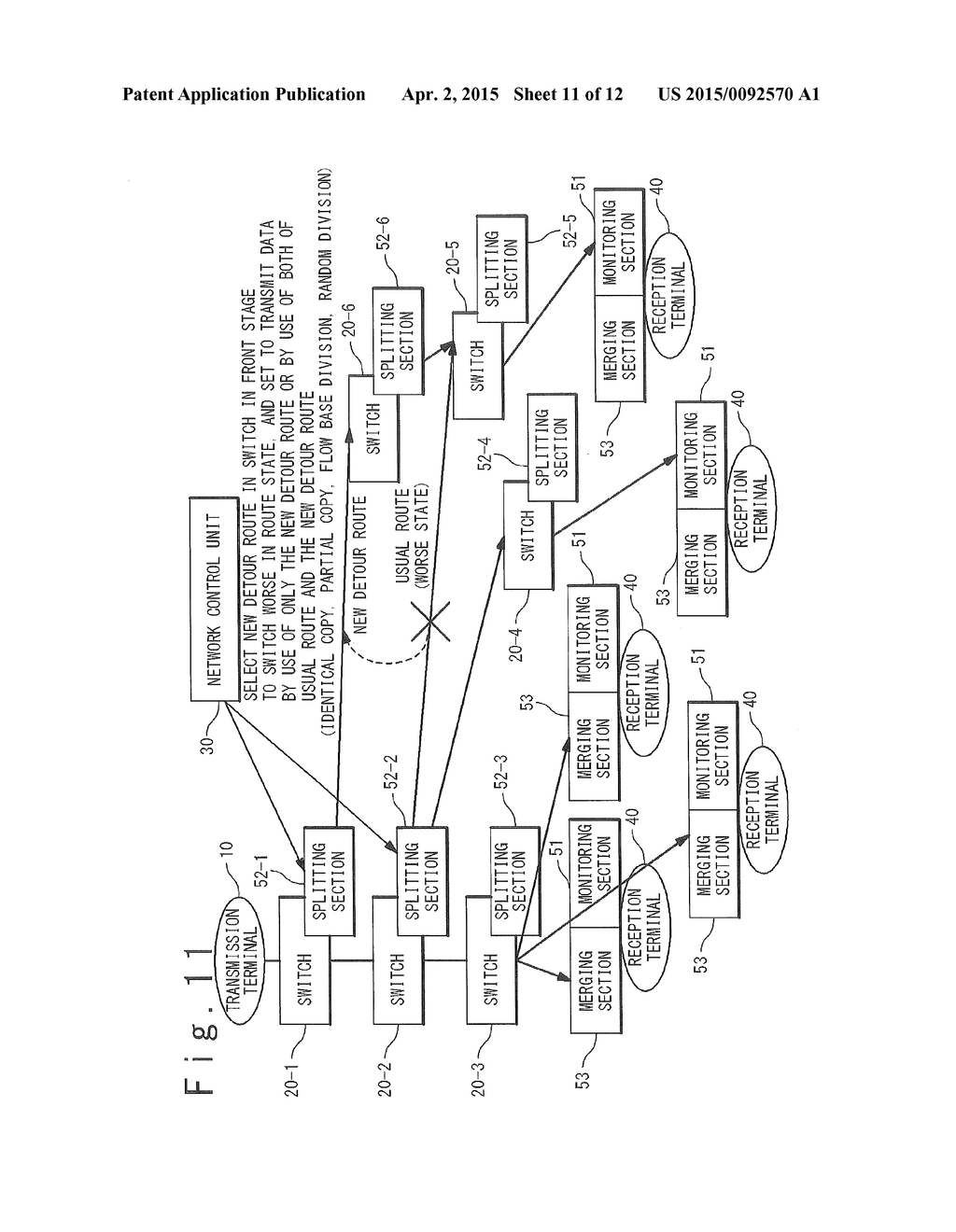 DYNAMIC ROUTE BRANCHING SYSTEM AND DYNAMIC ROUTE BRANCHING METHOD - diagram, schematic, and image 12