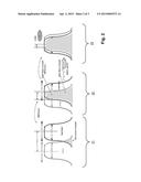 Synchronization diagram and image