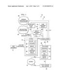 REPORTING RADIO ACCESS NETWORK CONGESTION INFORMATION IN A NETWORK SHARING     ENVIRONMENT diagram and image