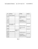 Systems, Structures and Associated Processes for Optimization of State     Transitions within Wireless Networks diagram and image