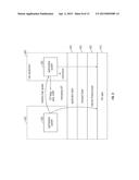 Systems, Structures and Associated Processes for Optimization of State     Transitions within Wireless Networks diagram and image