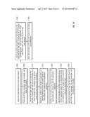 Systems, Structures and Associated Processes for Optimization of State     Transitions within Wireless Networks diagram and image