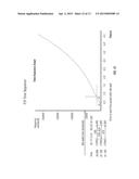 Systems, Structures and Associated Processes for Optimization of State     Transitions within Wireless Networks diagram and image