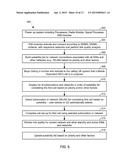 Multiple SIM Multiple Network Diversity For Enhancing Call Connectivity diagram and image