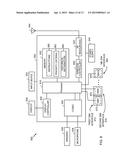 Multiple SIM Multiple Network Diversity For Enhancing Call Connectivity diagram and image