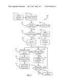 CUSTOMER-CENTRIC NETWORK-BASED CONFERENCING diagram and image