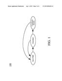 Method And Apparatus For Improved Multicast Service Using Negotiated     Feedback diagram and image