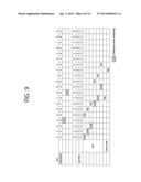 METHOD AND APPARATUS OF UPLINK SCHEDULING AND HARQ TIMING diagram and image