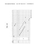 METHOD AND APPARATUS OF UPLINK SCHEDULING AND HARQ TIMING diagram and image