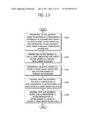 METHOD AND APPARATUS OF UPLINK SCHEDULING AND HARQ TIMING diagram and image