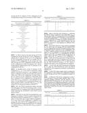 METHOD AND APPARATUS OF UPLINK SCHEDULING AND HARQ TIMING diagram and image