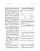 METHOD AND APPARATUS OF UPLINK SCHEDULING AND HARQ TIMING diagram and image