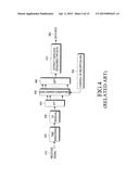 GENERATION OF HARQ-ACK INFORMATION AND POWER CONTROL OF HARQ-ACK SIGNALS     IN TDD SYSTEMS WITH DOWNLINK OF CARRIER AGGREGATION diagram and image