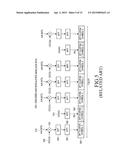 GENERATION OF HARQ-ACK INFORMATION AND POWER CONTROL OF HARQ-ACK SIGNALS     IN TDD SYSTEMS WITH DOWNLINK OF CARRIER AGGREGATION diagram and image