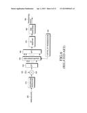 GENERATION OF HARQ-ACK INFORMATION AND POWER CONTROL OF HARQ-ACK SIGNALS     IN TDD SYSTEMS WITH DOWNLINK OF CARRIER AGGREGATION diagram and image