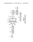 GENERATION OF HARQ-ACK INFORMATION AND POWER CONTROL OF HARQ-ACK SIGNALS     IN TDD SYSTEMS WITH DOWNLINK OF CARRIER AGGREGATION diagram and image