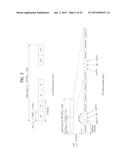 SIGNAL TRANSCEIVING METHOD AND APPARATUS FOR SAME diagram and image