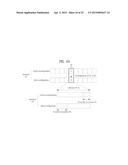 SIGNAL TRANSCEIVING METHOD AND APPARATUS FOR SAME diagram and image