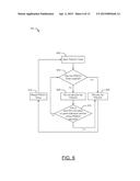 CONTROL SIGNALING OPTIMIZATION FOR LTE COMMUNICATIONS diagram and image