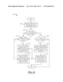 CONTROL SIGNALING OPTIMIZATION FOR LTE COMMUNICATIONS diagram and image