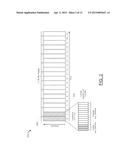 CONTROL SIGNALING OPTIMIZATION FOR LTE COMMUNICATIONS diagram and image