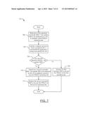 CONTROL SIGNALING OPTIMIZATION FOR LTE COMMUNICATIONS diagram and image