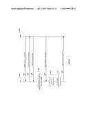 METHODS AND APPARATUSES FOR USER EQUIPMENT ASSISTED TIME AND FREQUENCY     SYNCHRONIZATION OF SMALL CELLS diagram and image