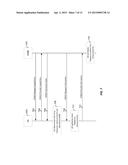 METHODS AND APPARATUSES FOR USER EQUIPMENT ASSISTED TIME AND FREQUENCY     SYNCHRONIZATION OF SMALL CELLS diagram and image