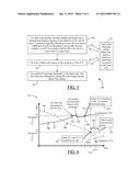 ENHANCEMENT ON RADIO LINK FAILURE REPORT TO RECORD NECESSARY TIMING     DETAILS FOR A DUAL-THRESHOLD HANDOVER TRIGGER EVENT diagram and image