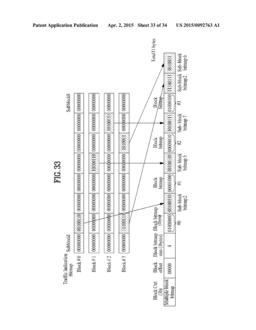 METHOD FOR TRANSMITTING AND RECEIVING TRAFFIC INDICATION MAP IN WIRELESS     COMMUNICATION SYSTEM AND DEVICE THEREFOR - diagram, schematic, and image 34