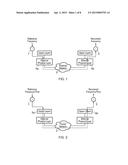 METHOD AND DEVICES FOR SYNCHRONIZATION diagram and image